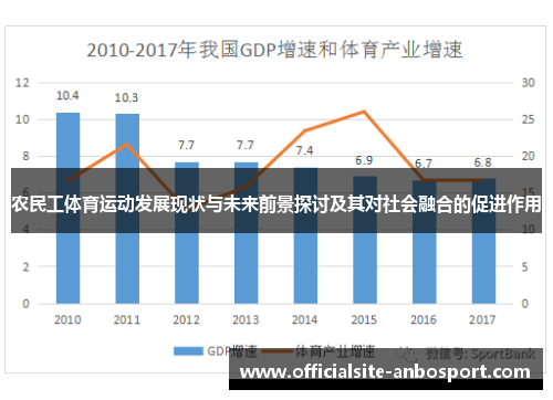 农民工体育运动发展现状与未来前景探讨及其对社会融合的促进作用