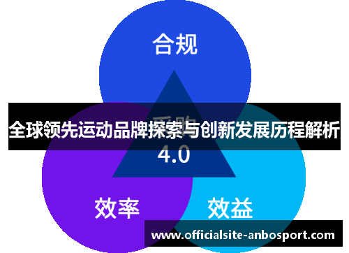 全球领先运动品牌探索与创新发展历程解析