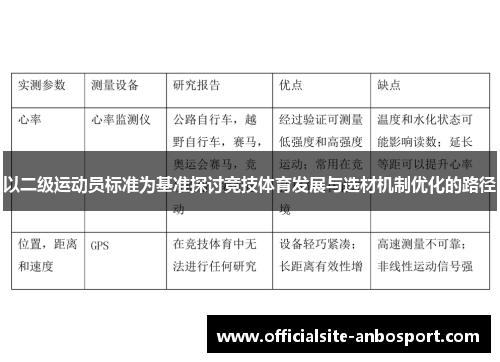 以二级运动员标准为基准探讨竞技体育发展与选材机制优化的路径